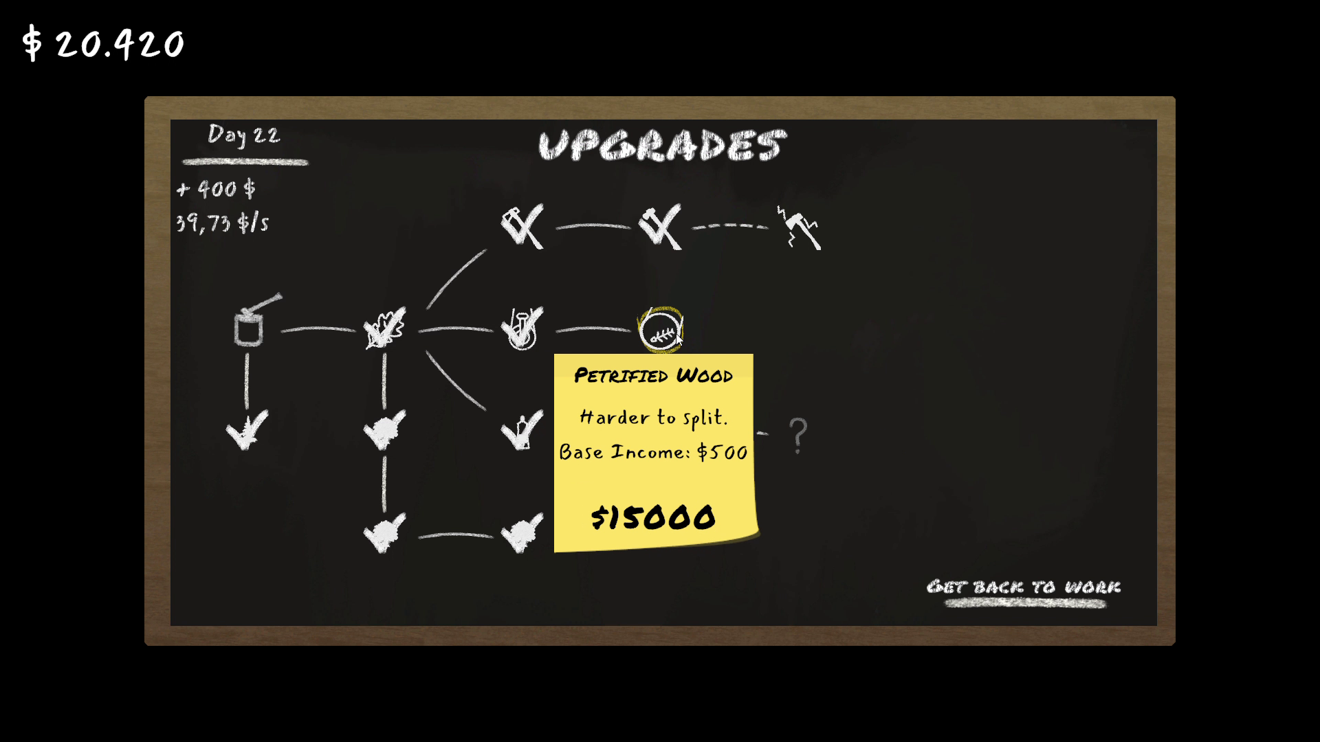 Screenshot 4 for Drunk Woodcutter