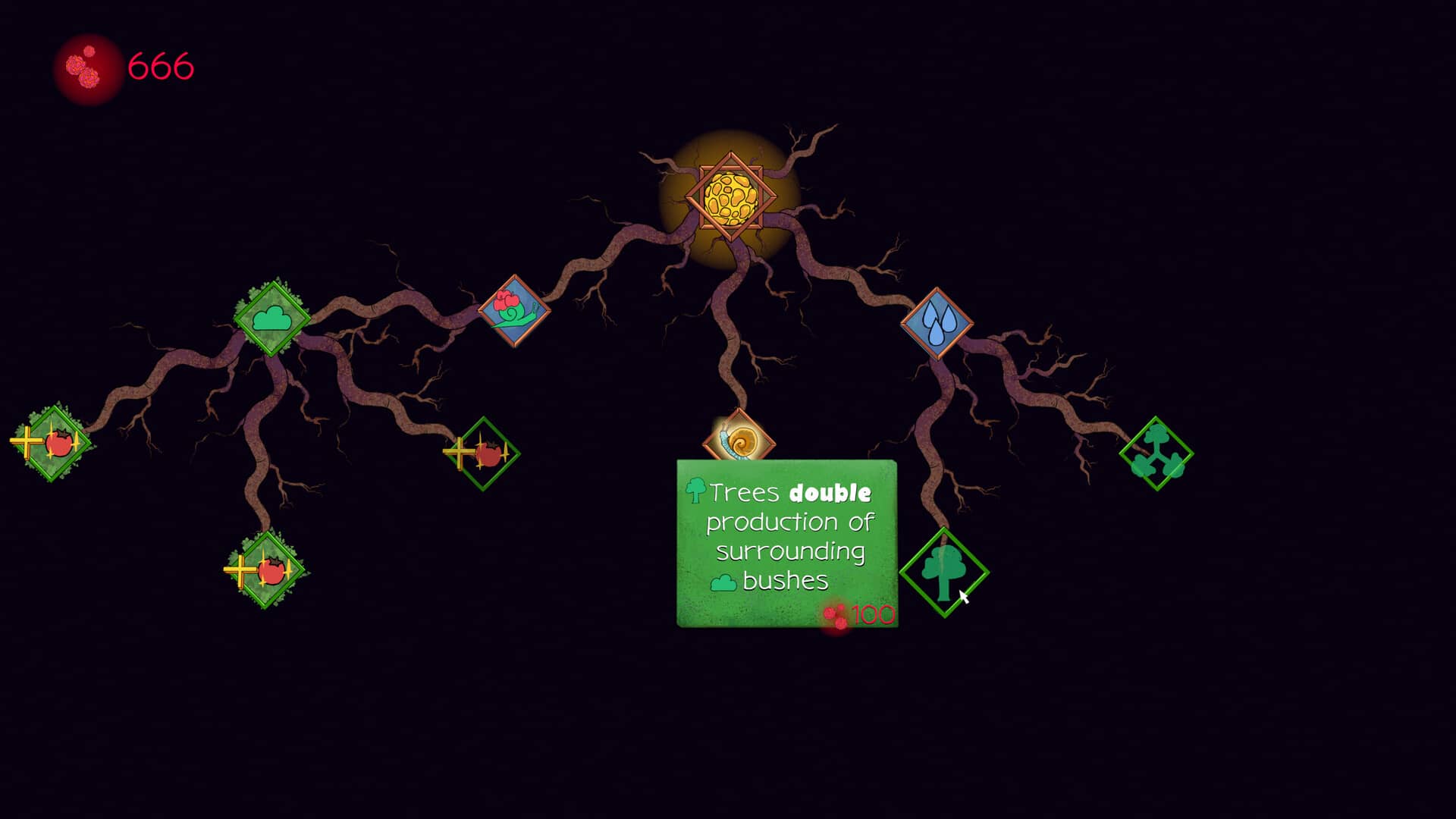 Screenshot 5 for Feed the Forest