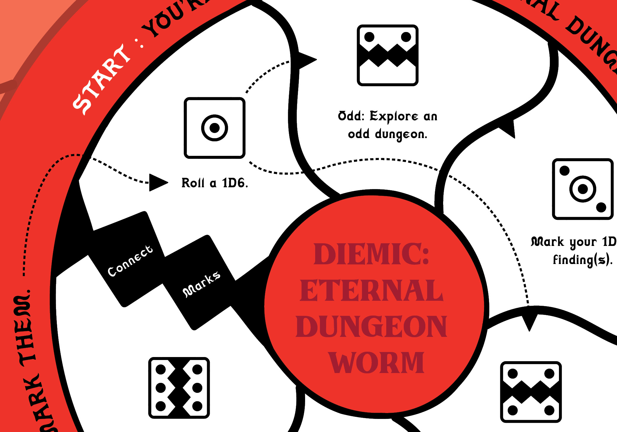 Screenshot 2 for Diemic : Eternal Dungeon Worm