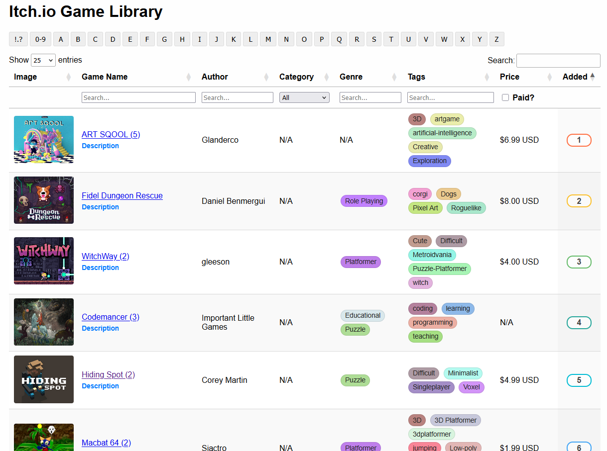 Screenshot 5 for Better ITCH.IO Library Viewer