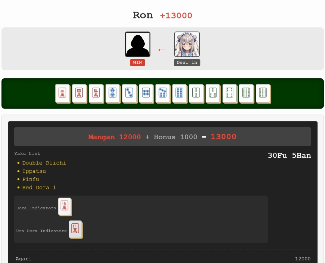 Screenshot 4 for Retro Riichi Mahjong v2.2.0