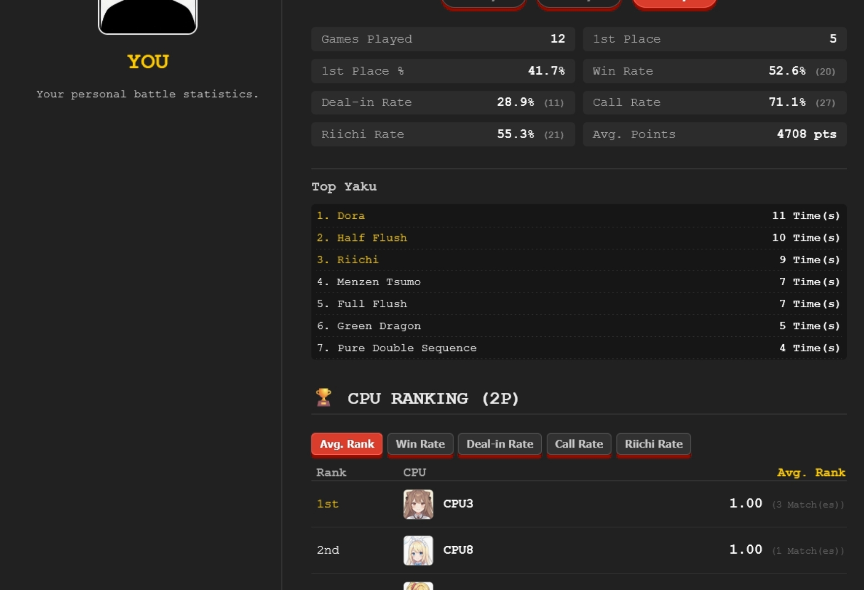 Screenshot 5 for Retro Riichi Mahjong v2.2.0