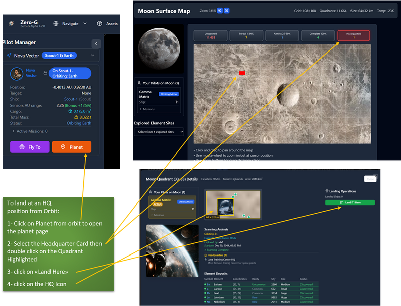 Project Zero-G by Zero G Team