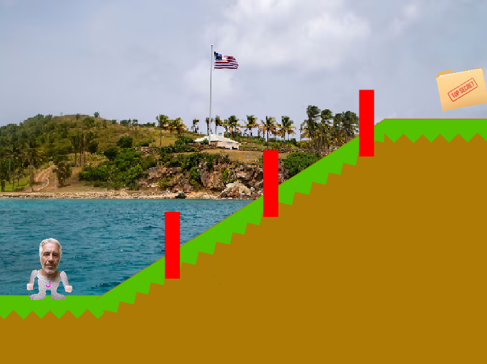 Screenshot 2 for Epstein Island: The lost files