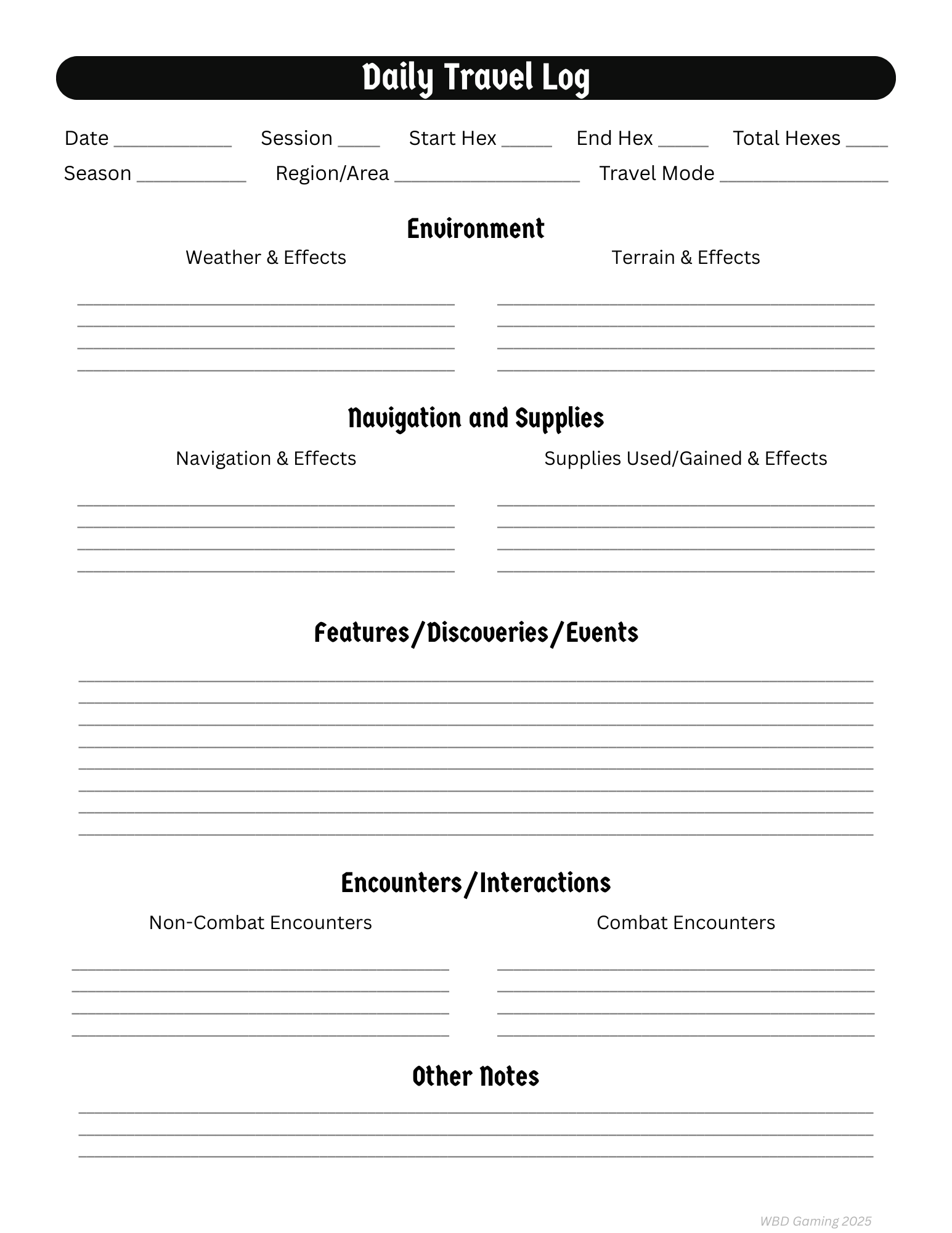 Screenshot 2 for Solo RPG Record Sheets