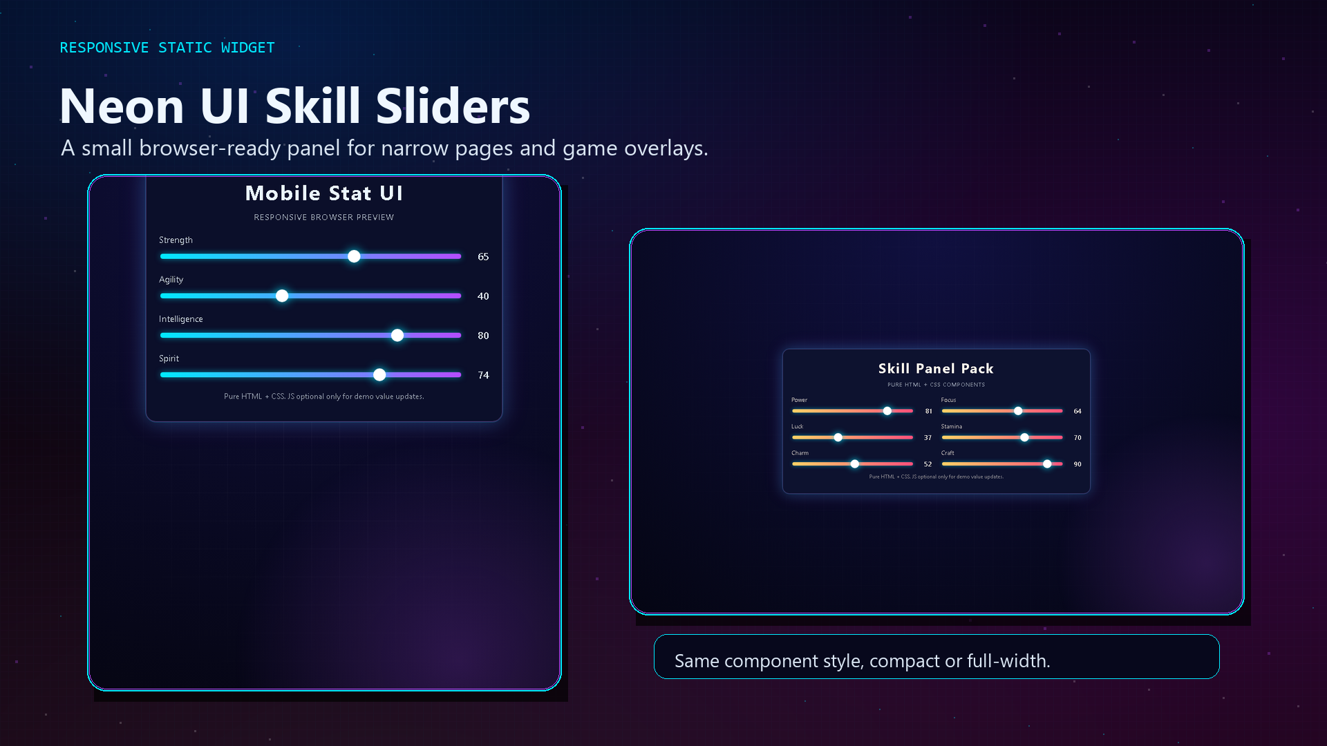 HTML5 Stat Control System – Sliders, XP Bars & Live Stat Updates (Game ...