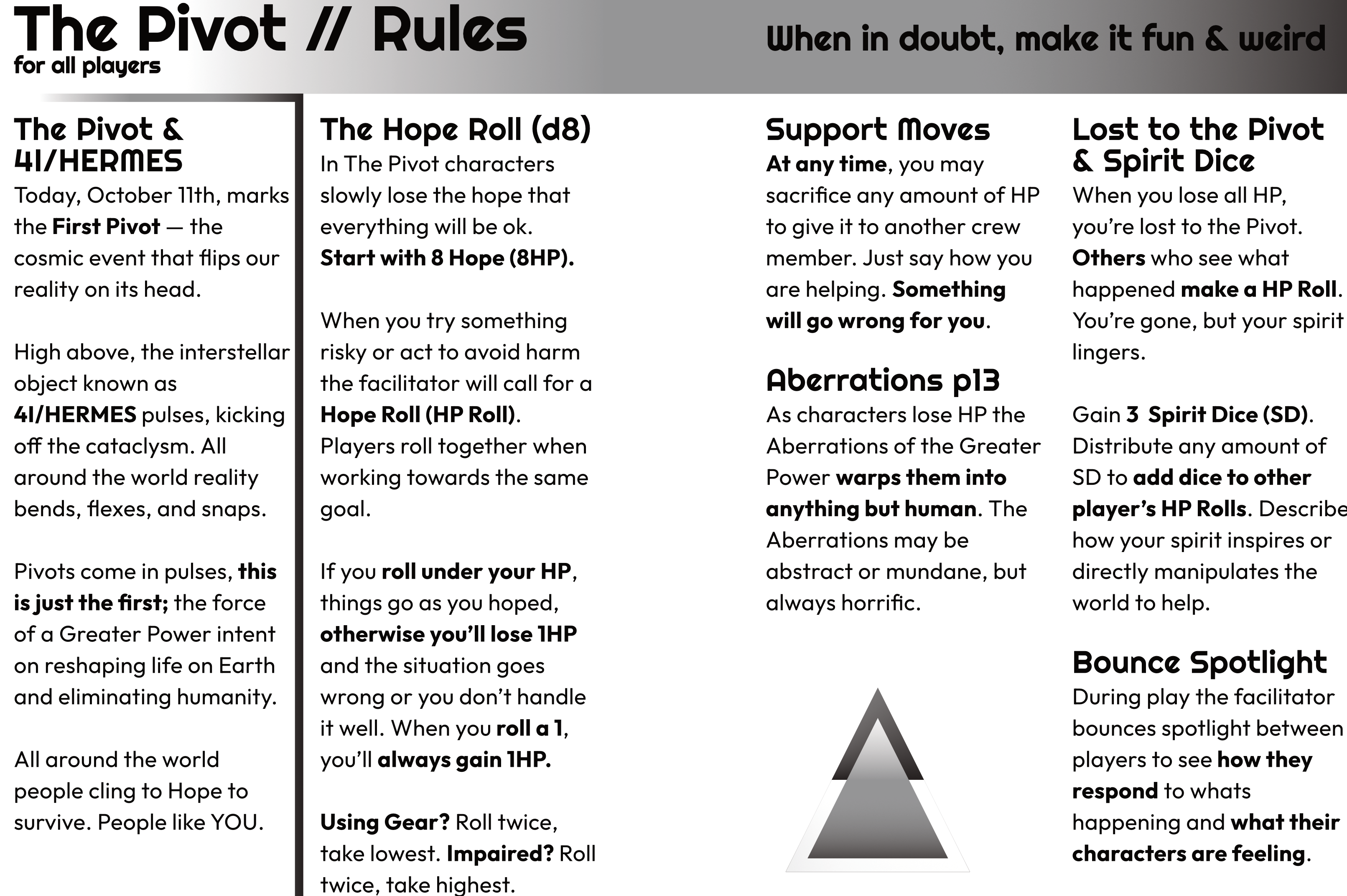 The Pivot RPG by Evevsevil