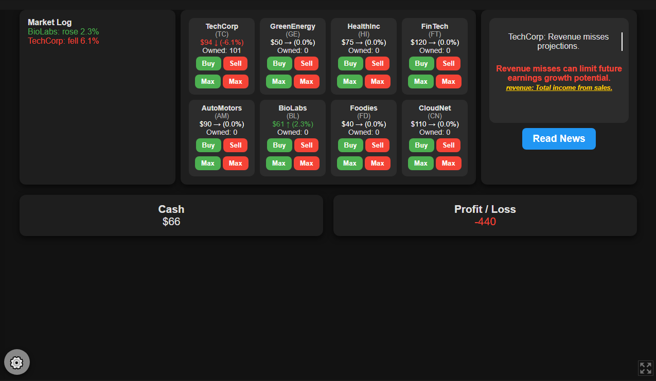 Screenshot 4 for Stock Market Simulator