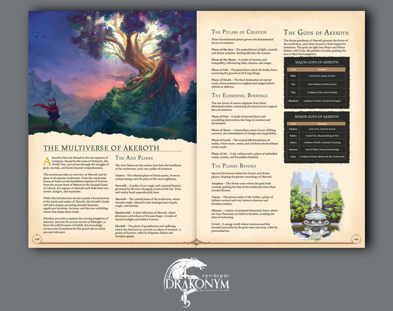 Drakonym - Dragonbonding Fantasy RPG by Crossed Paths