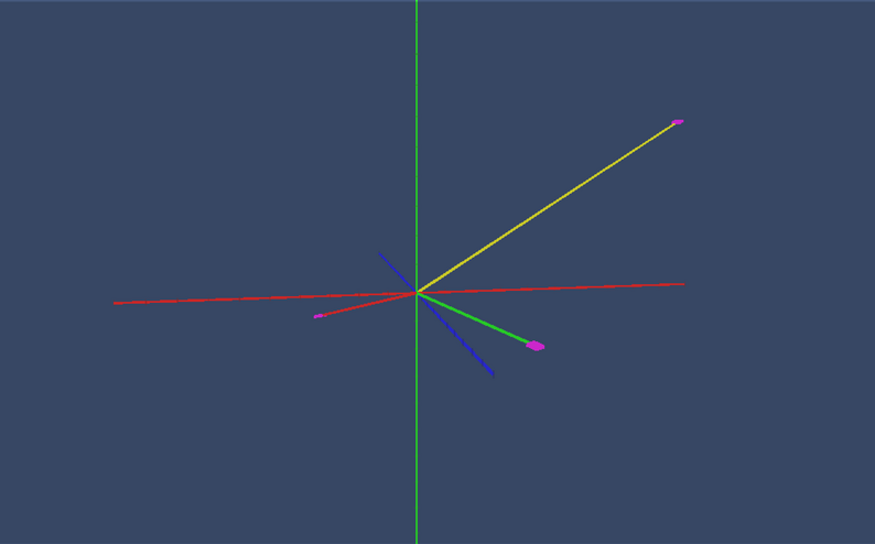 An Interactive 3D Vector Visualisation and Operations Tool by Henry ...