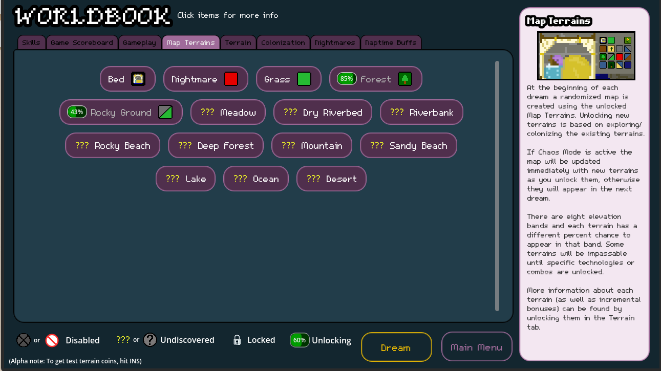 Screenshot 3 for The Wandering Empire (Alpha)