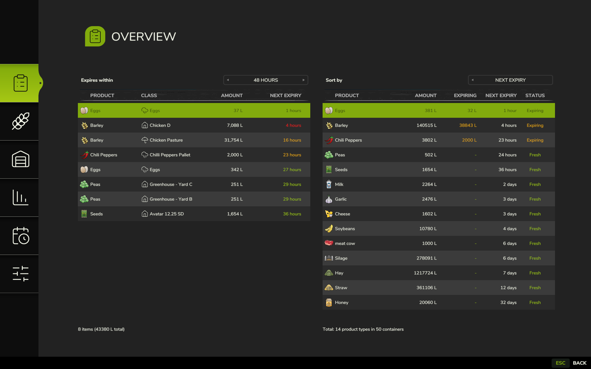Screenshot 3 for Fresh - Perishable products for FS25