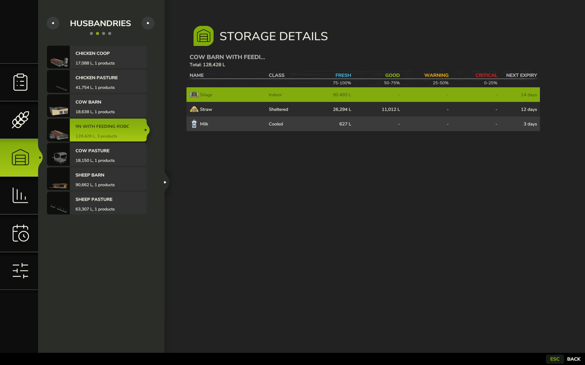 Screenshot 5 for Fresh - Perishable products for FS25