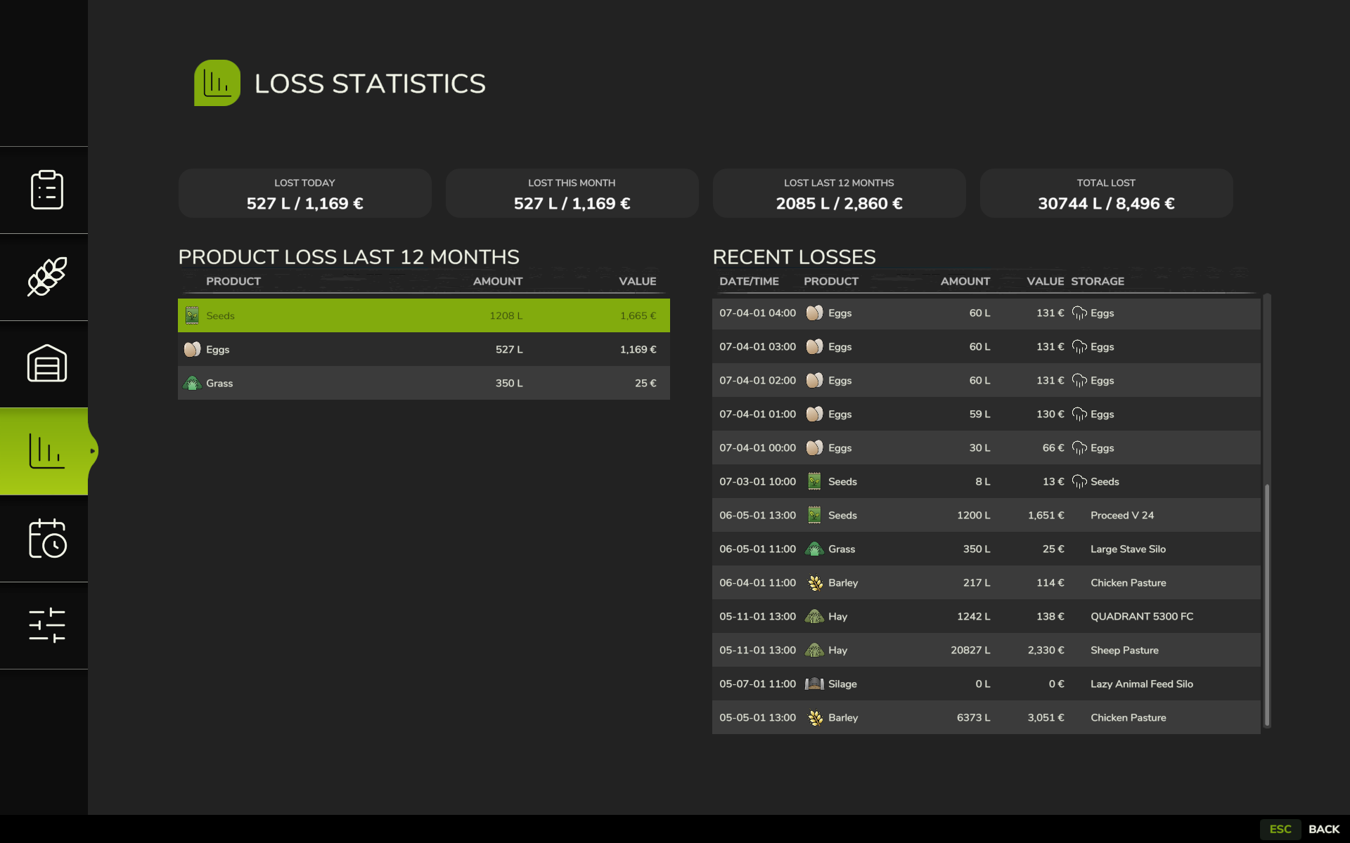 Screenshot 6 for Fresh - Perishable products for FS25