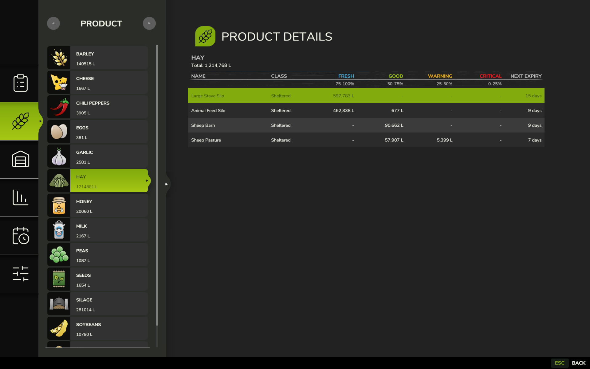 Screenshot 4 for Fresh - Perishable products for FS25