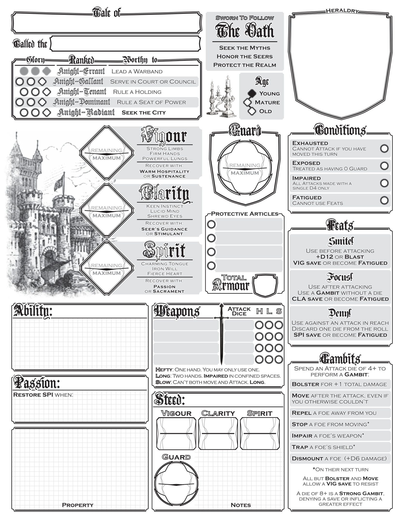 Screenshot 2 for Mythic Bastionland Character Sheet