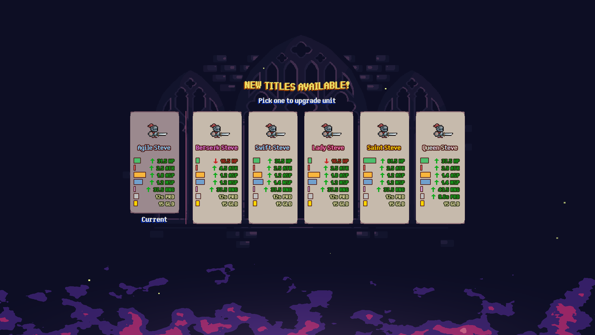 Screenshot 3 for Open the Gate: Just a little Demo