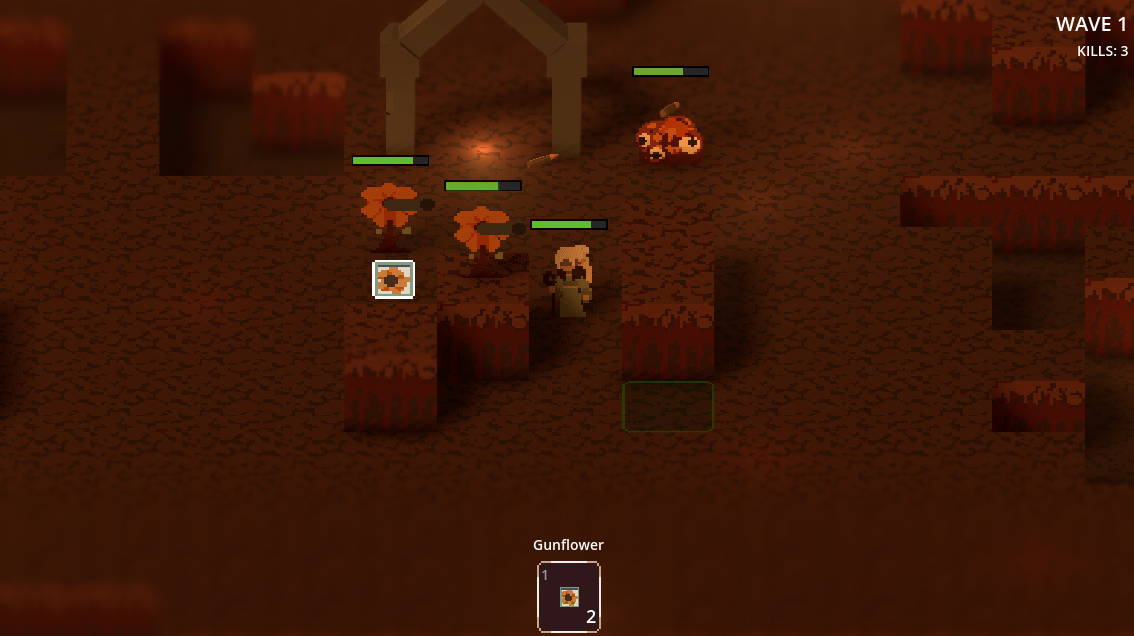 Screenshot 2 for Garden of Flesh