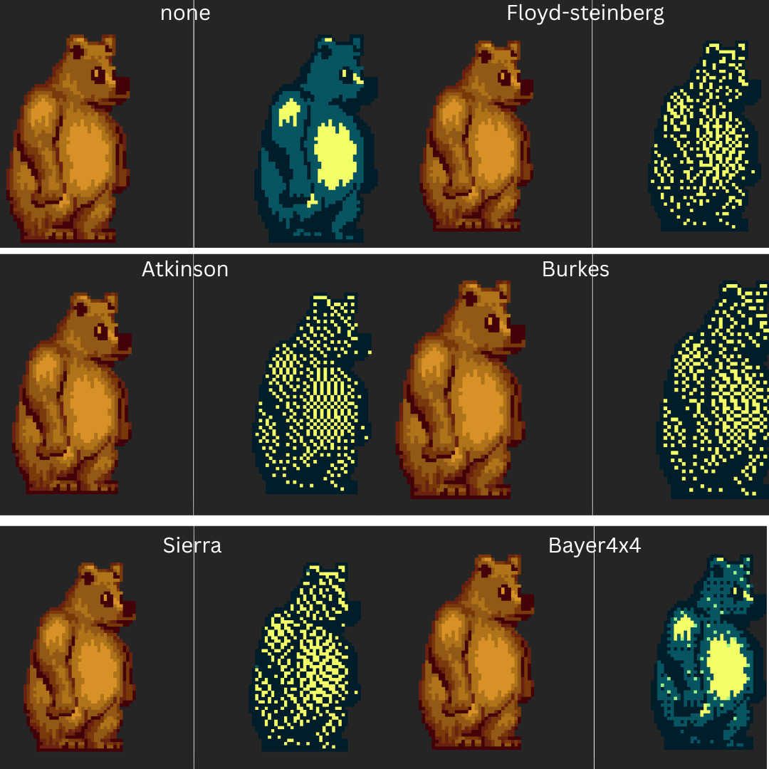 Screenshot 3 for ColorCraft: Batch Sprite Recoloring & Palette Tool.