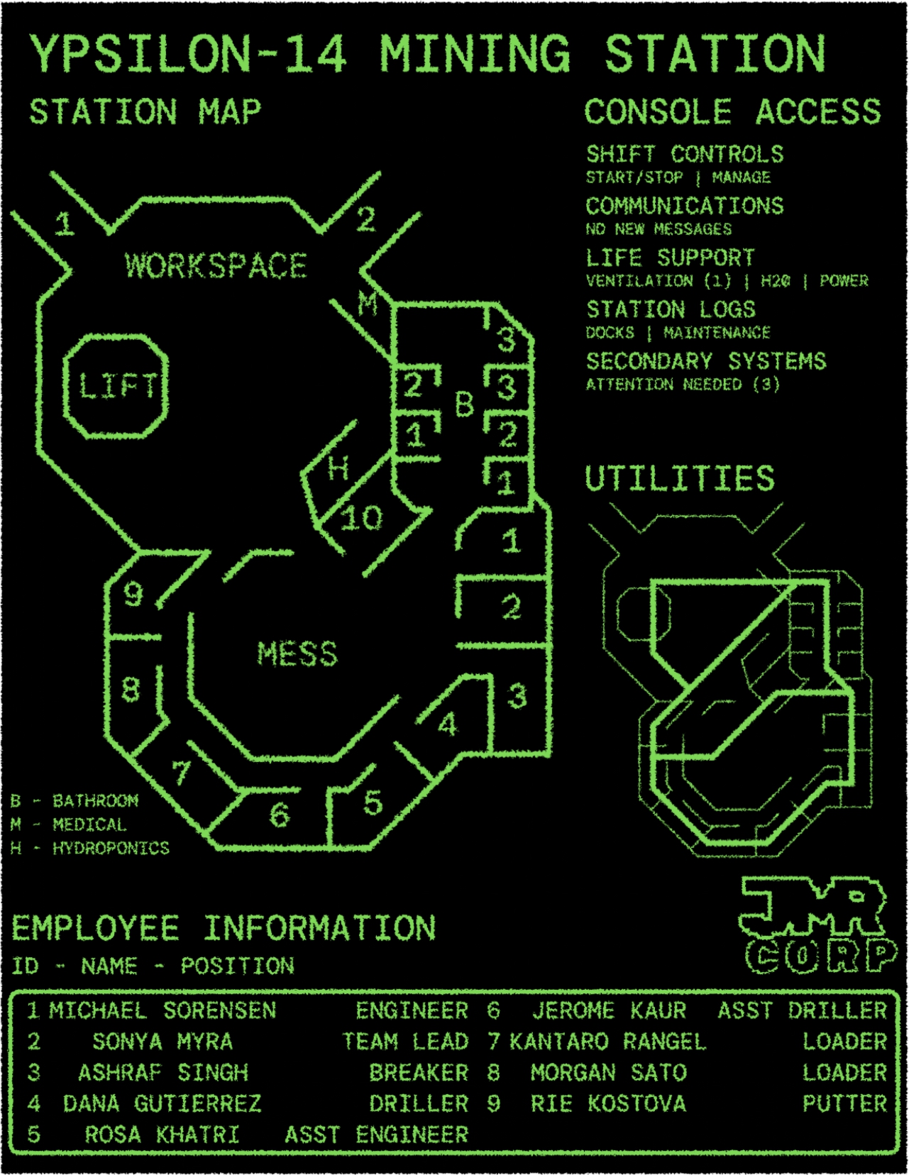 Screenshot 4 for Mothership Handouts