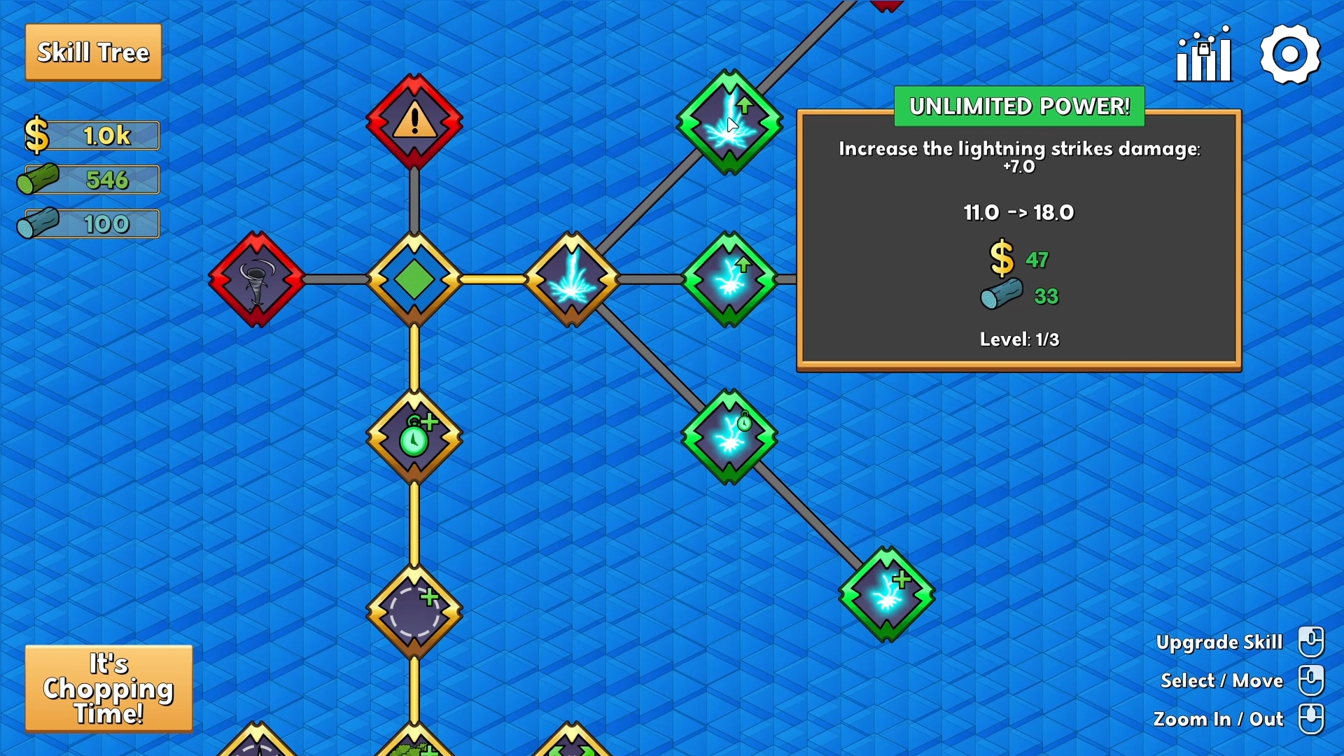 Screenshot 7 for It's Chopping Time! Demo