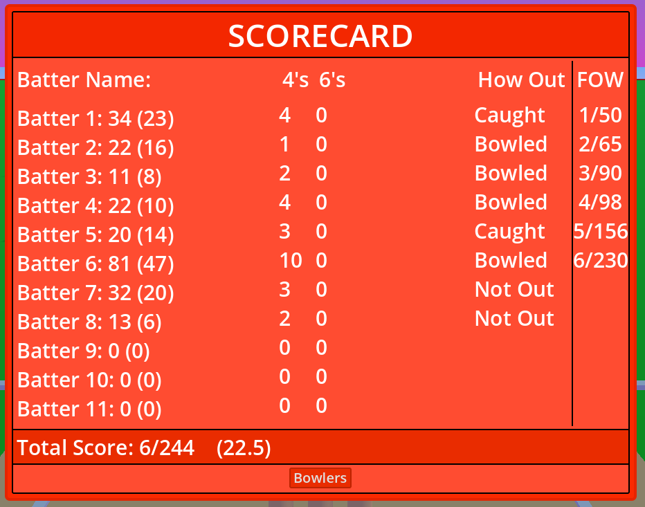 Screenshot 3 for DB Cricket Simulator