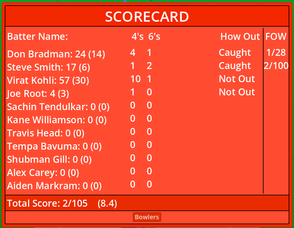 Screenshot 7 for DB Cricket Simulator
