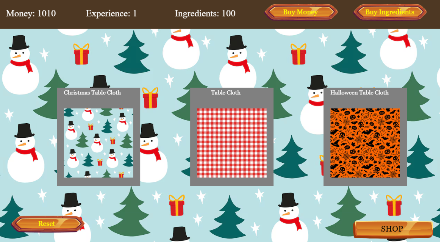 Screenshot 4 for Papa's Clickeria