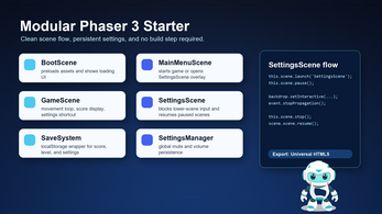 HTML5 Game Starter Kit – Save, UI & Core Systems Template (Beginner ...