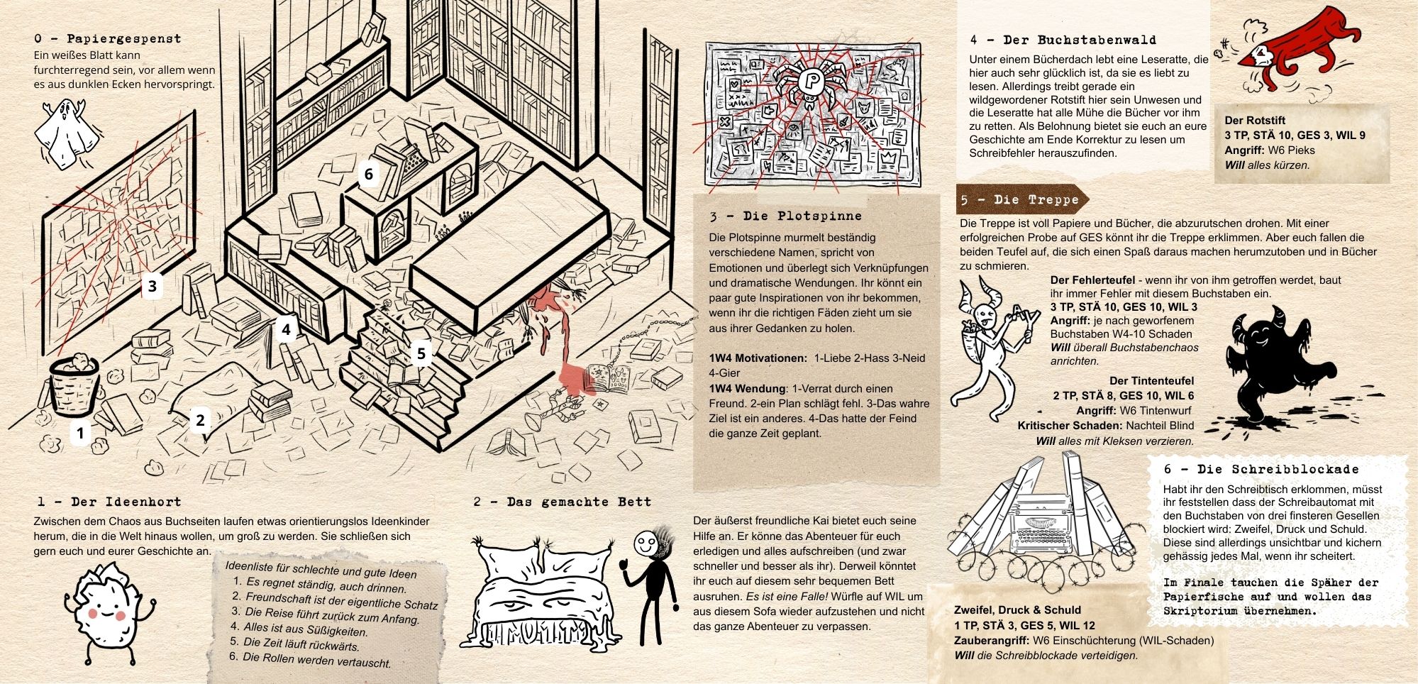 Screenshot 3 for Brimborium im Skriptorium: Mausritter Abenteuer