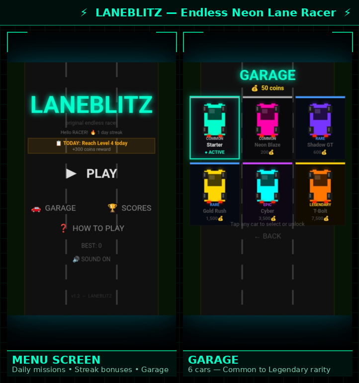 Screenshot 4 for LANEBLITZ