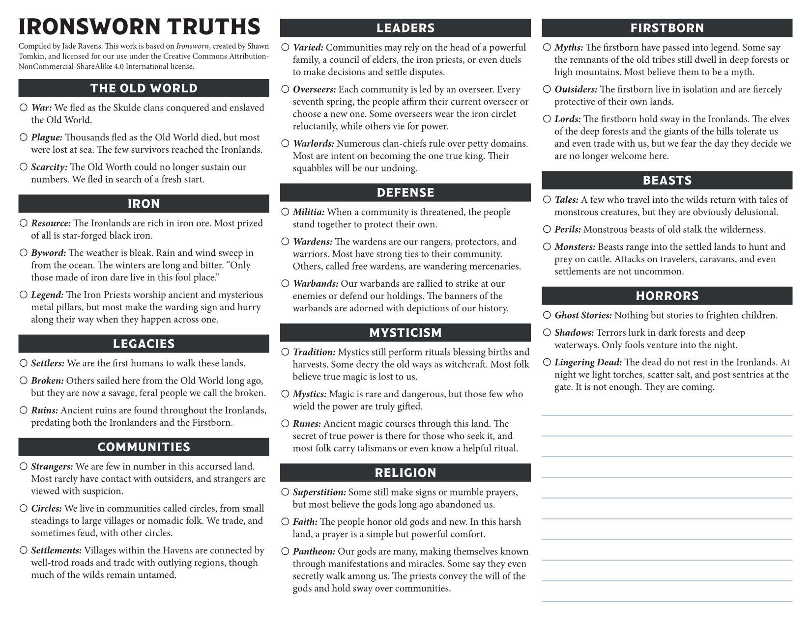 Screenshot 2 for Condensed Truths