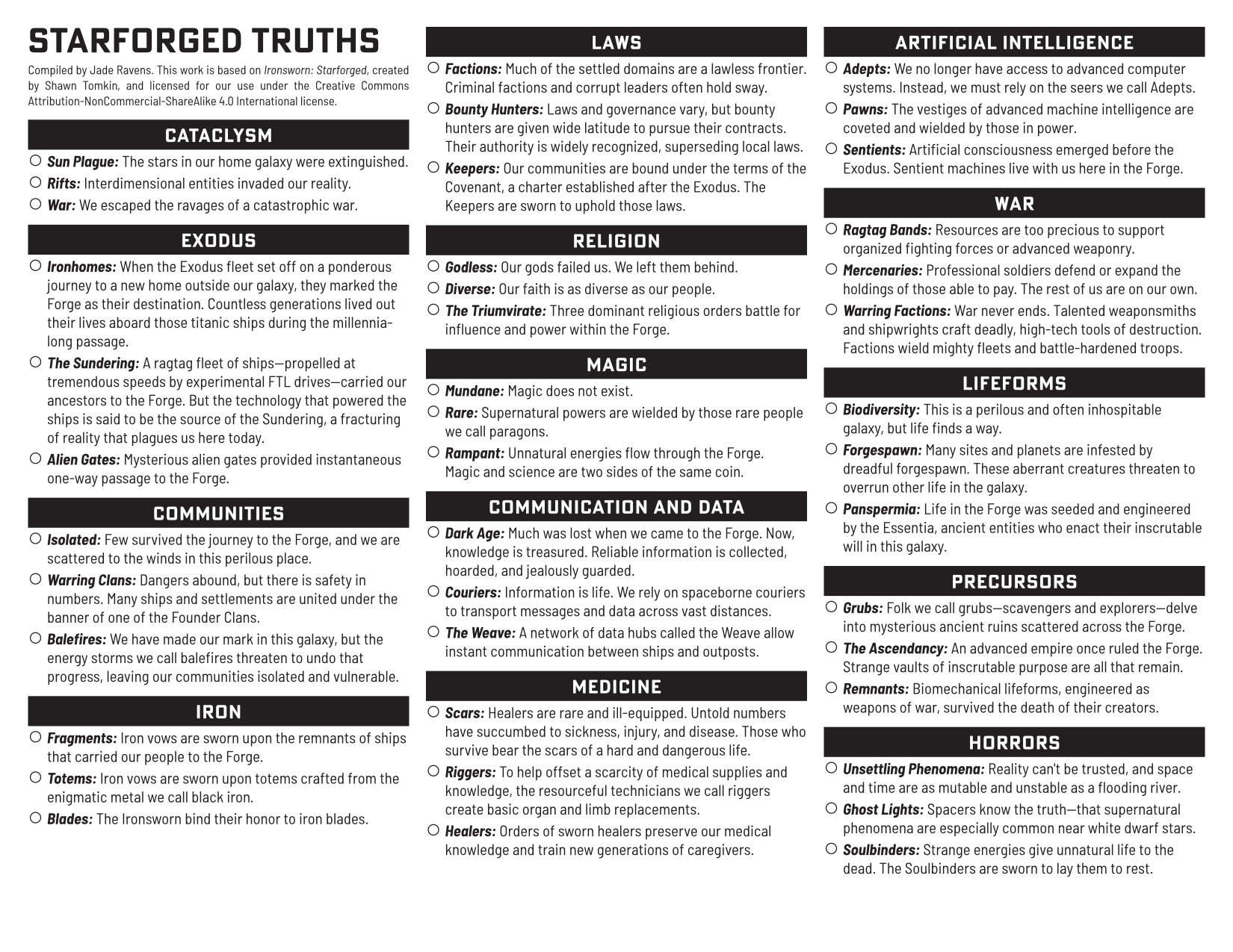 Screenshot 3 for Condensed Truths