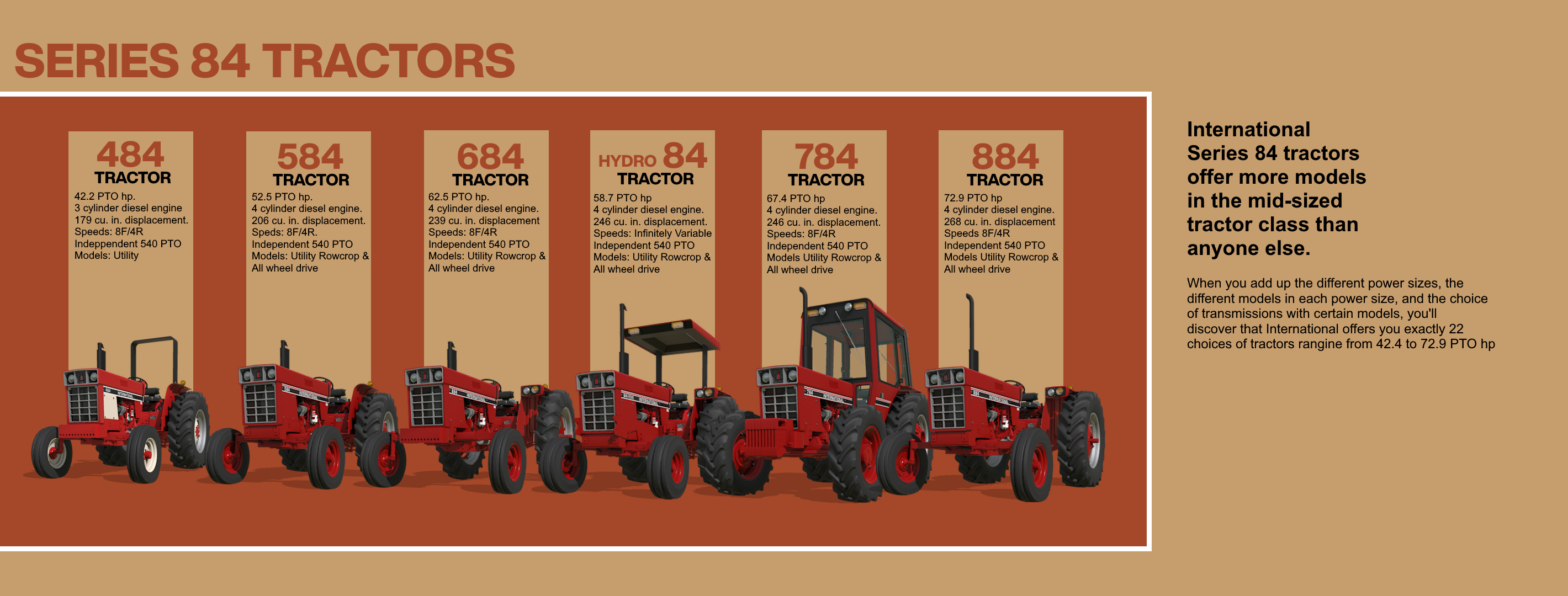 Screenshot 2 for International Series 84 Tractor