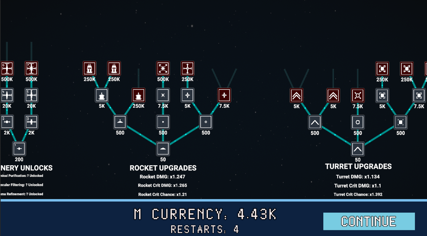 Screenshot 3 for PlanetFall: Endless Wave (Early PlayTest)