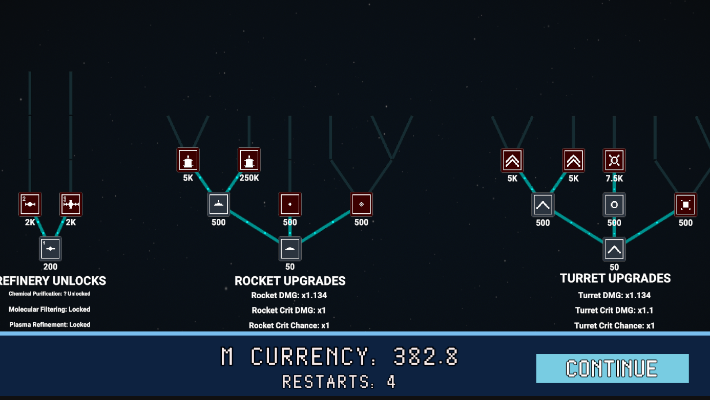 Screenshot 7 for PlanetFall: Endless Wave (Early PlayTest)