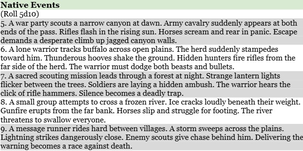 Screenshot 3 for Wild West TTRPG Native Warrior Events