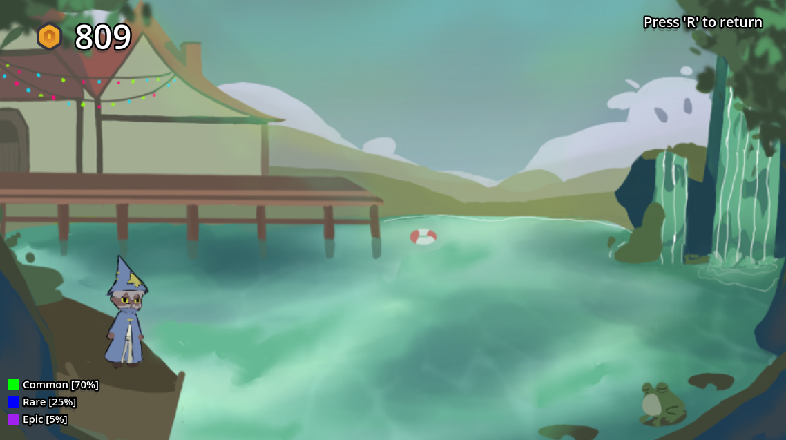 Screenshot 4 for March Hotel Game