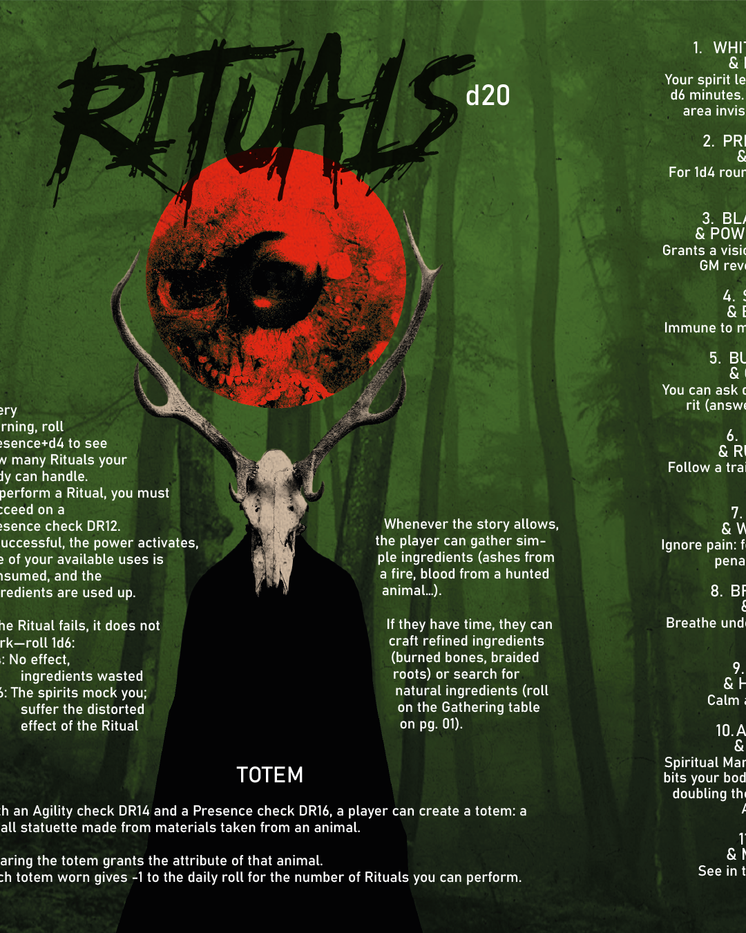 Screenshot 3 for Children of the Dawn