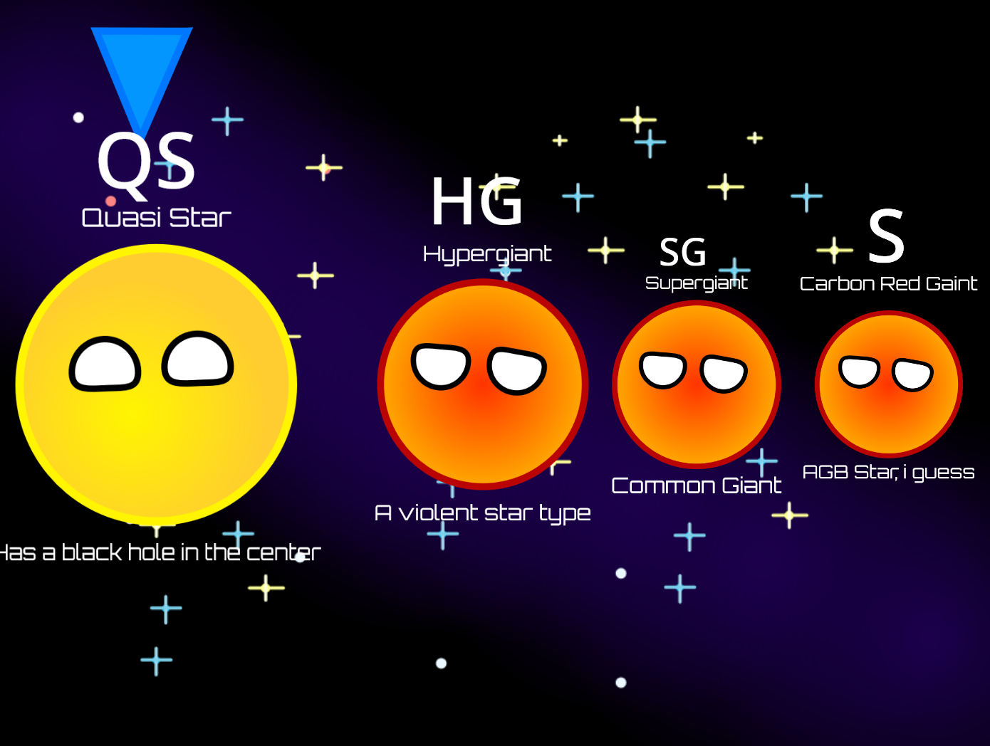 Dogepro DogePro Star Simulator 2026 by Aoban