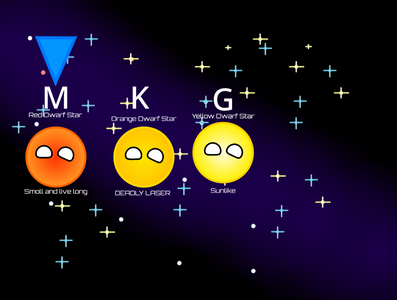 Dogepro DogePro Star Simulator 2026 by Aoban