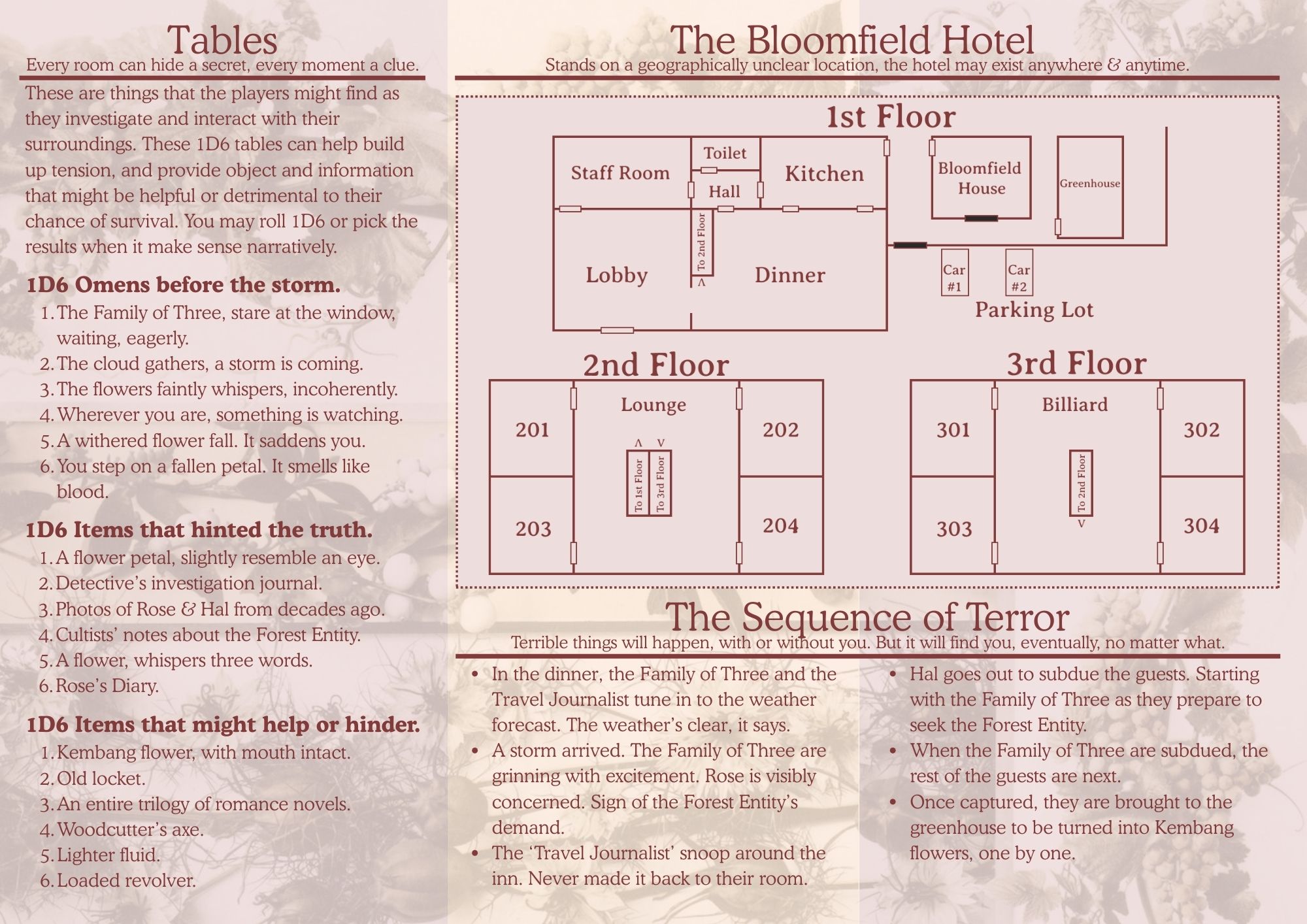 Screenshot 2 for Like Flowers, We Wither & Die