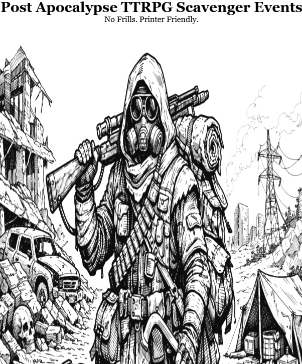 Screenshot 2 for Post Apocalypse TTRPG Scavenger Events