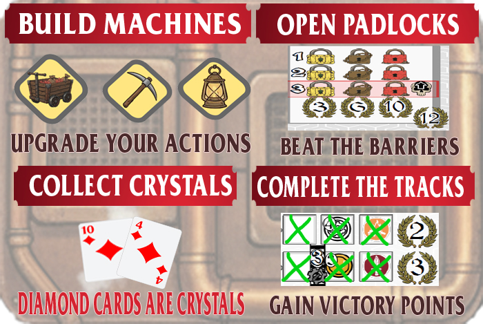 Screenshot 5 for Red Dungeon (print&play game)