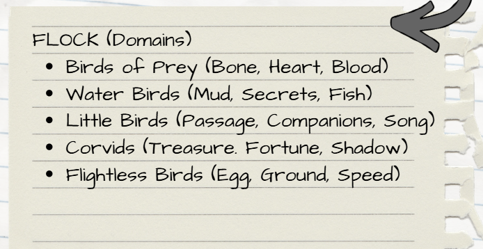 Screenshot 5 for The School of Avian Magics