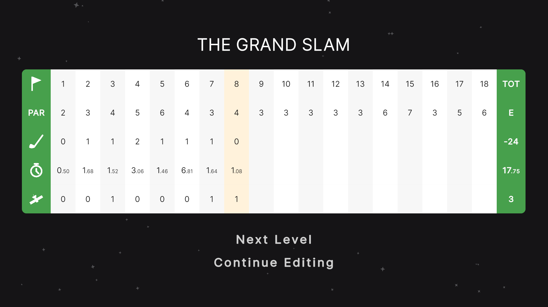 Screenshot 3 for Putt Putt Perfection: Bartholemew's Galactic Grand Slam