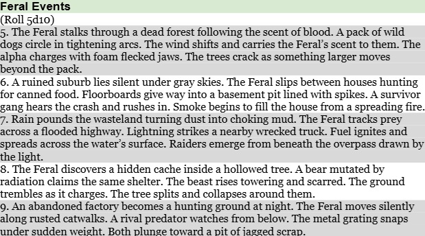 Screenshot 3 for Post Apocalypse TTRPG Feral Events