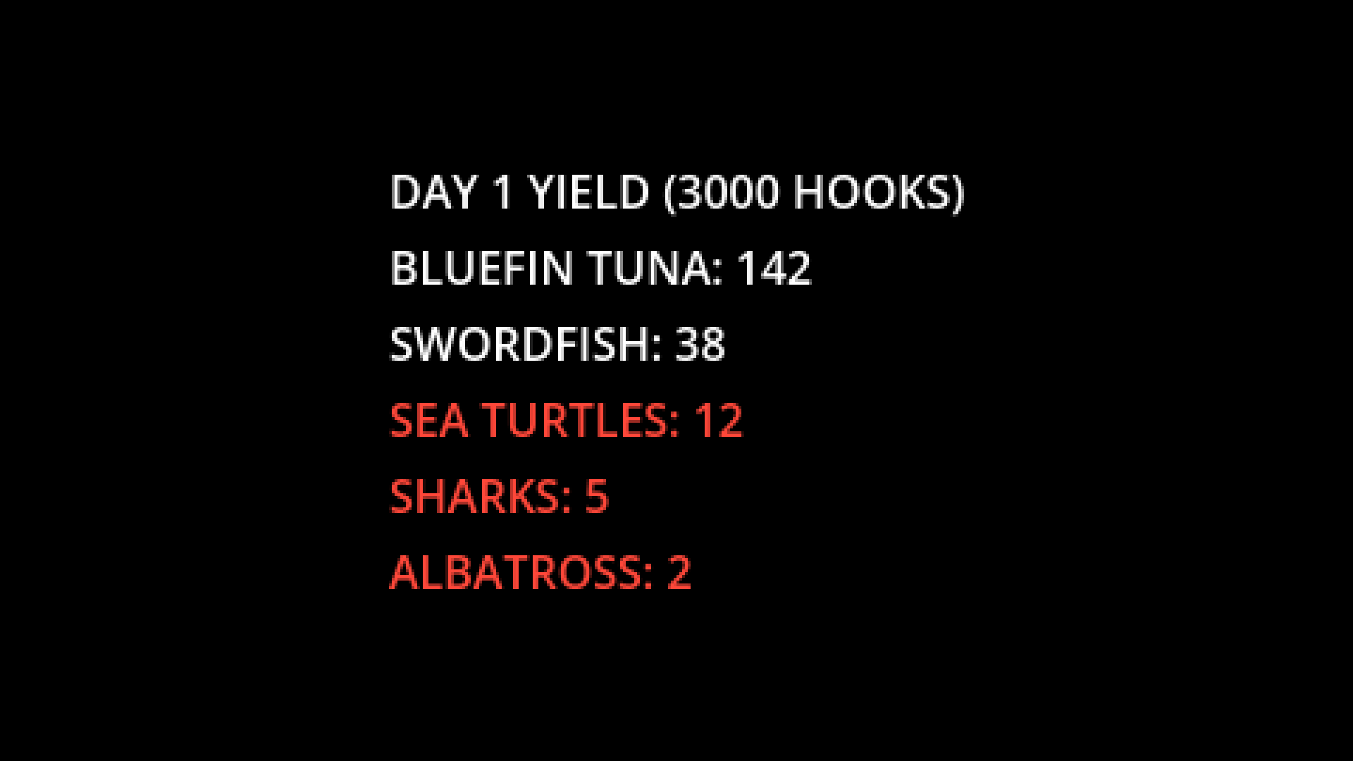 Screenshot 5 for Pelagic Operations