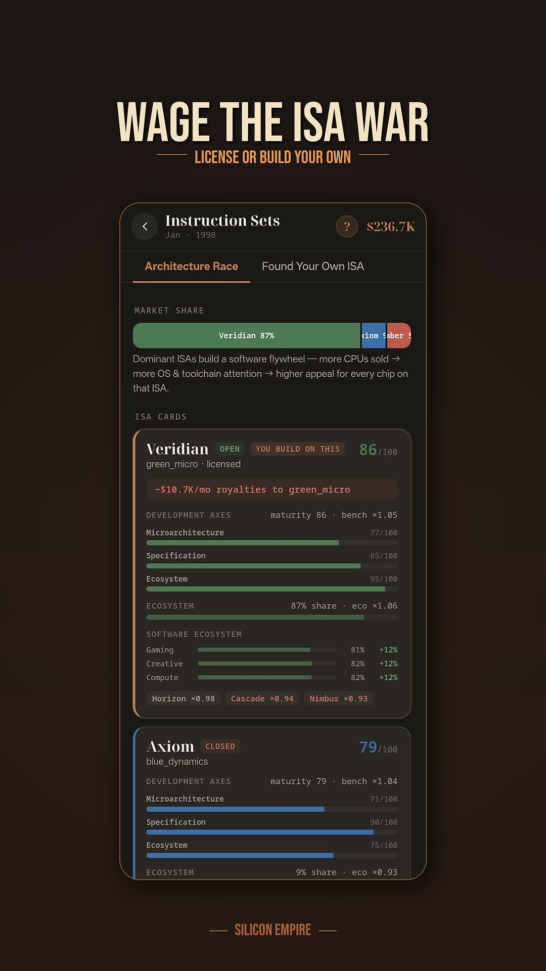 Screenshot 6 for Silicon Empire