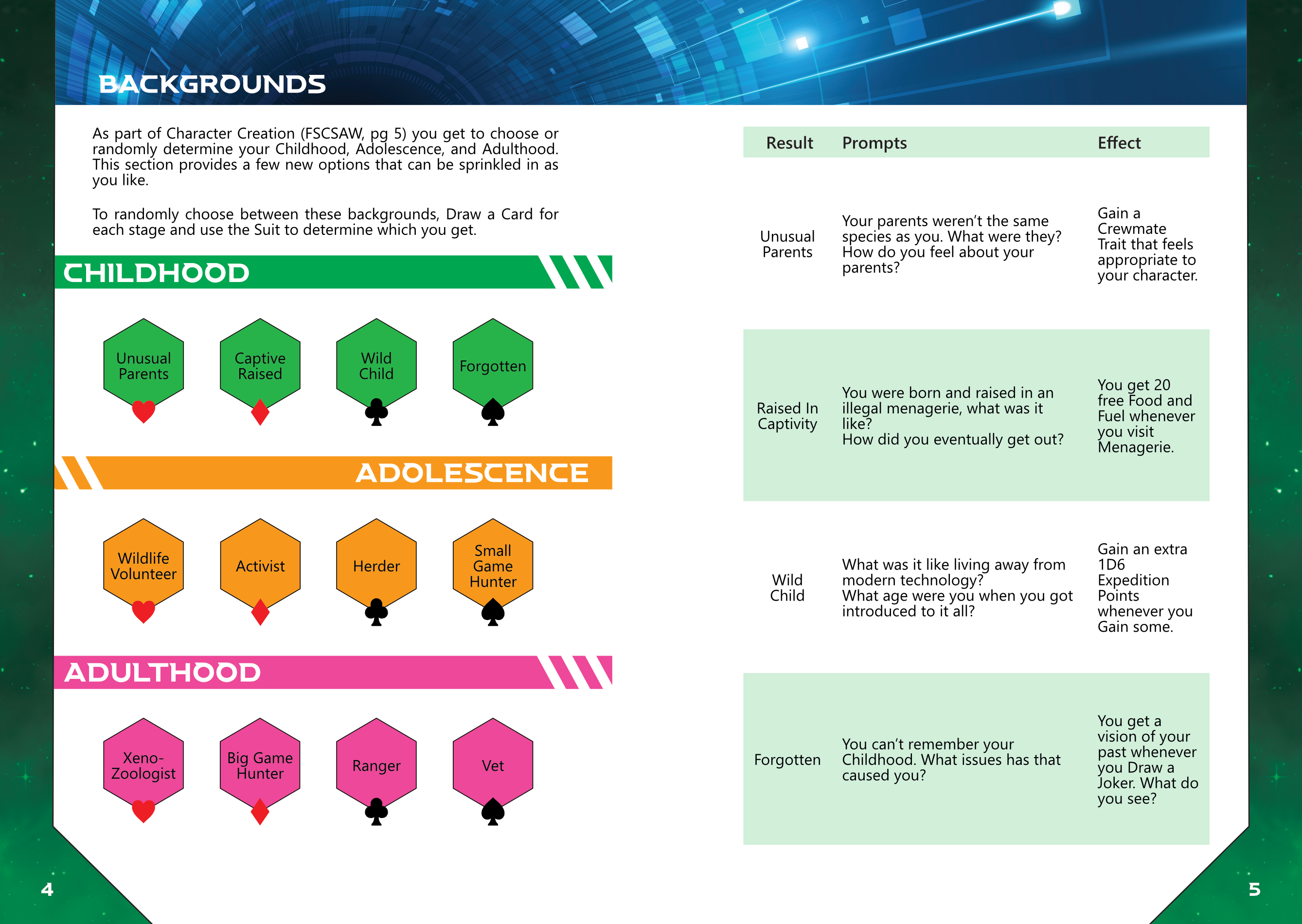 Screenshot 4 for A Guide To Fauna - For Small Creatures Such As We Expansion